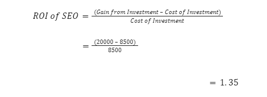 The return on investment for blogs